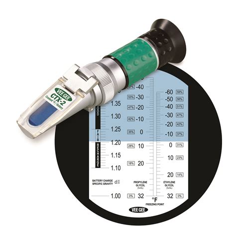 lead acid battery refractometer